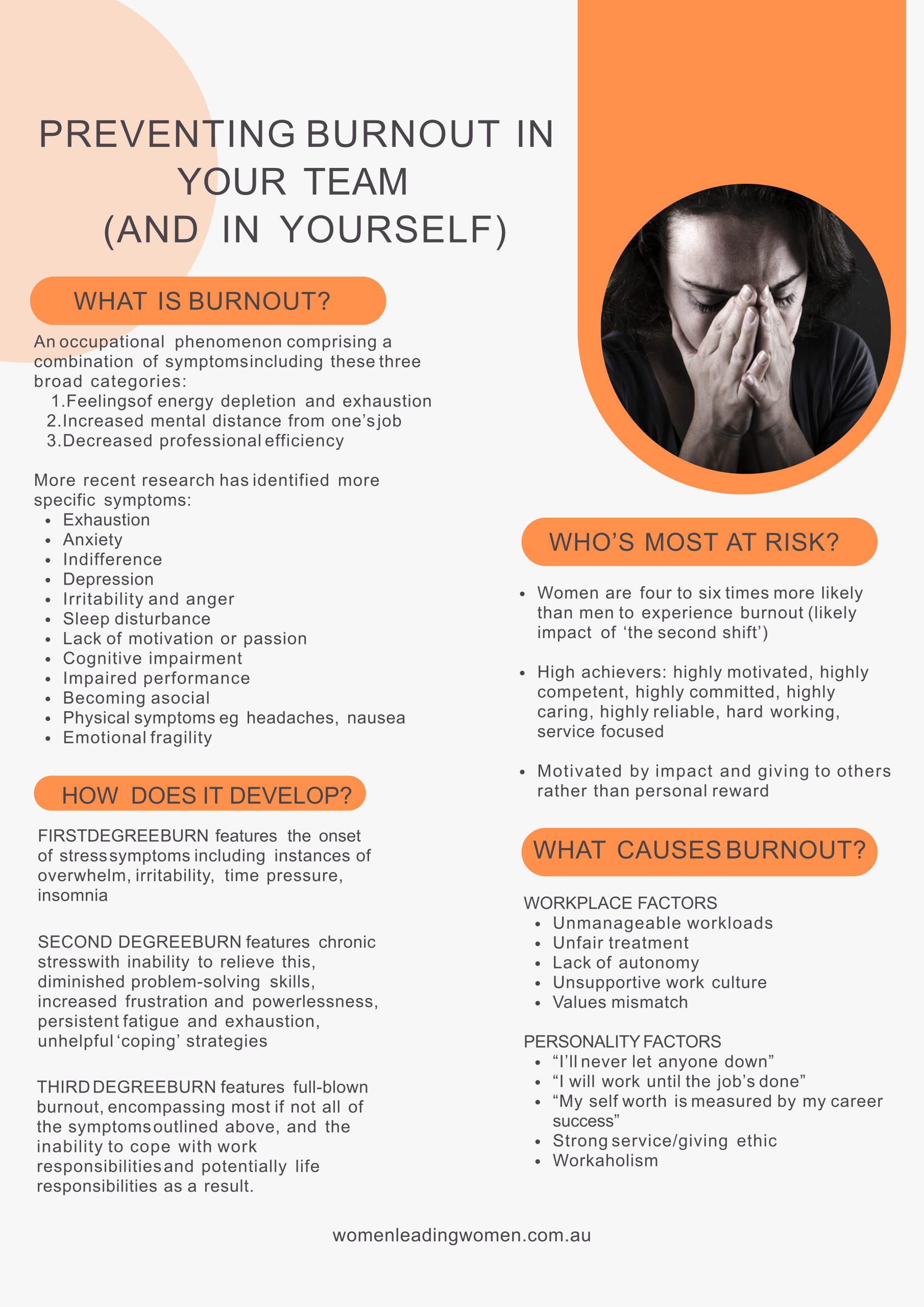 Preventing Burnout in Your Team Workshop Preventing Burnout in Your Team workshop prospectus for executive women leaders